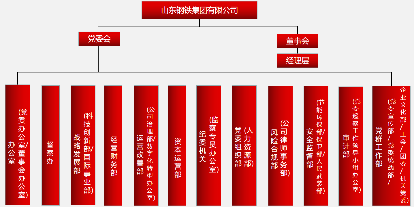 9999js��ɳ��Ʒ��(�й�)���޹�˾